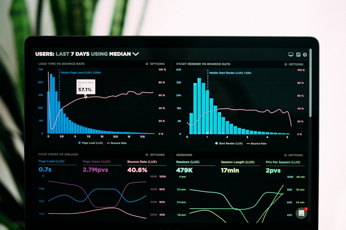 Web Development and SEO: What Actually Still Works in 2026